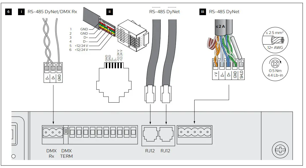 PHILIPS DCM DyNet Dynalite Multipurpose Controllers - Figure 6