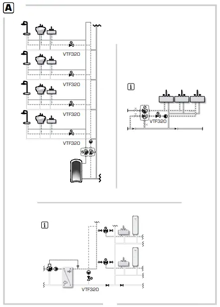 ESBE VTF320 Thermostatic Flow Limiting Valve-fig2