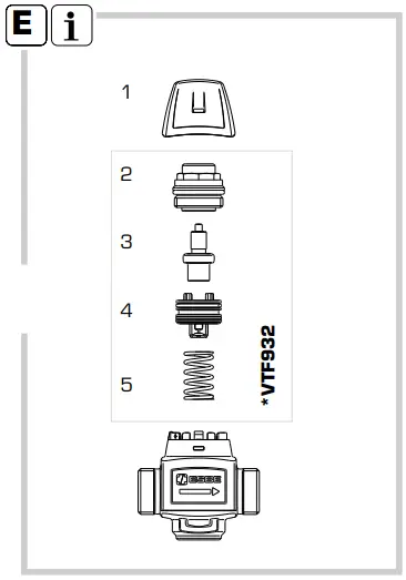 ESBE VTF320 Thermostatic Flow Limiting Valve-fig6