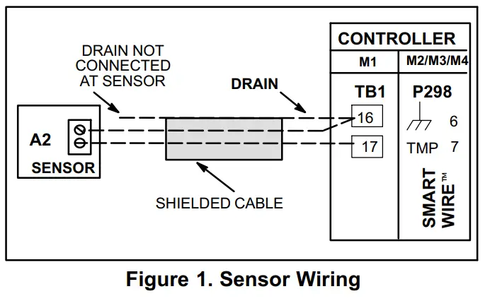 LENNOX 56L80 Sensor and After-Hours Switch Kit - figure 1