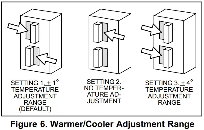 LENNOX 56L80 Sensor and After-Hours Switch Kit - figure 6