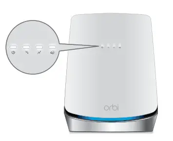 Orbi Cable Modem Router LEDs