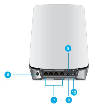 Orbi Cable Modem Router overview 2