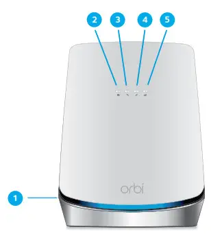 Orbi Cable Modem Router overview