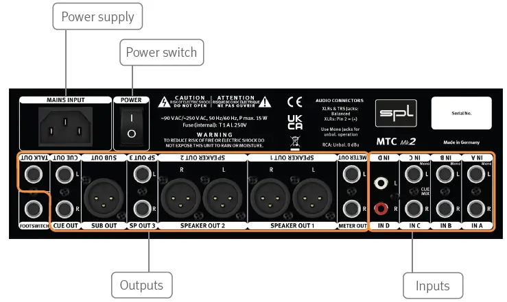 SPL MTC Mk2 Monitor and Talkback Controller-1