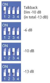 SPL MTC Mk2 Monitor and Talkback Controller-5