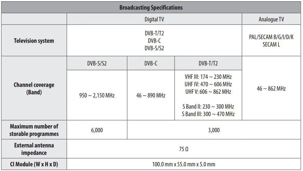 LG LED TV Owner’s Manual - Broadcasting Specifications