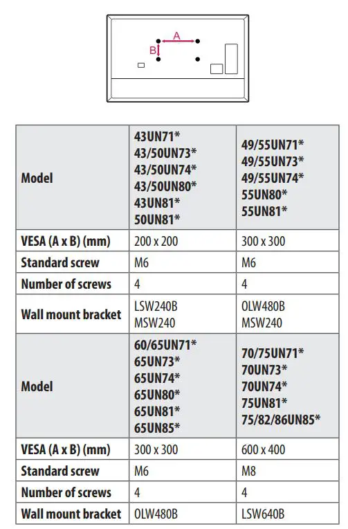 LG LED TV Owner’s Manual - Wall Mounting Bracket