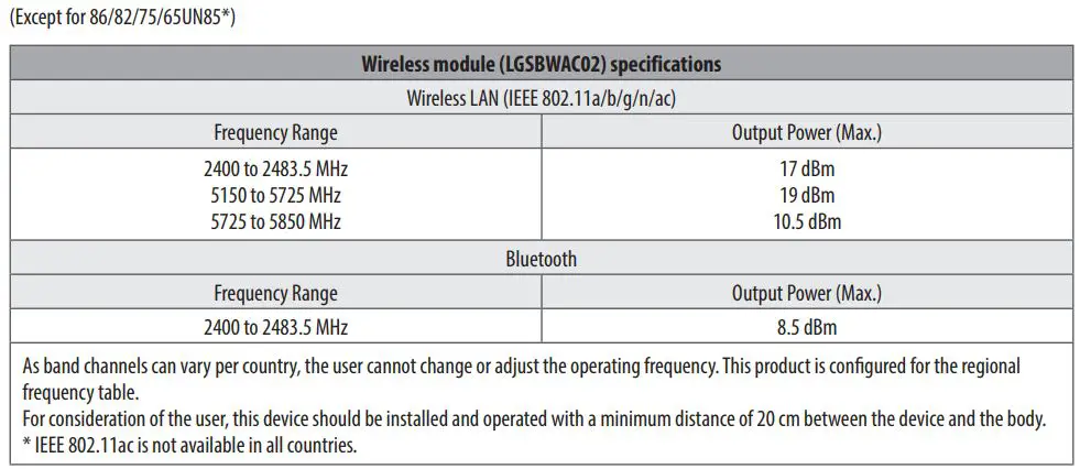 LG LED TV Owner’s Manual - Wireless module (LGSBWAC02) specifications