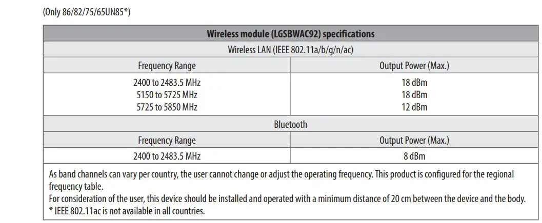 LG LED TV Owner’s Manual - Wireless module (LGSBWAC92) specifications