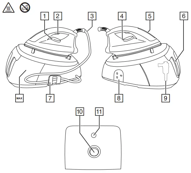 Russell-Hobbs-24420-Steam-Generator-Iron-fig-1
