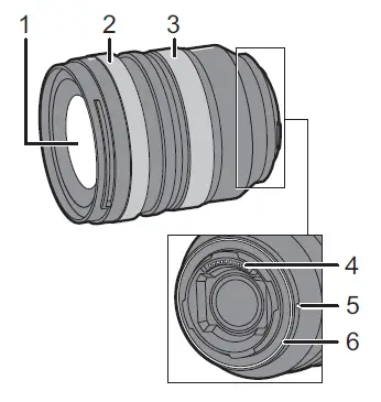 Panasonic-S-R1635-Interchangeable-Lens-for-Digital-Camera-02