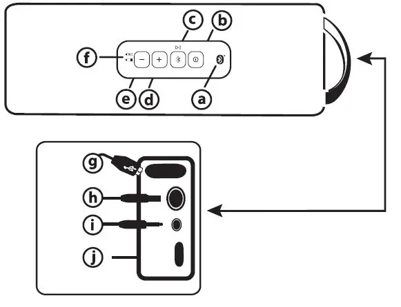 NUU-Wake-Waterproof-Bluetooth-Speaker-1
