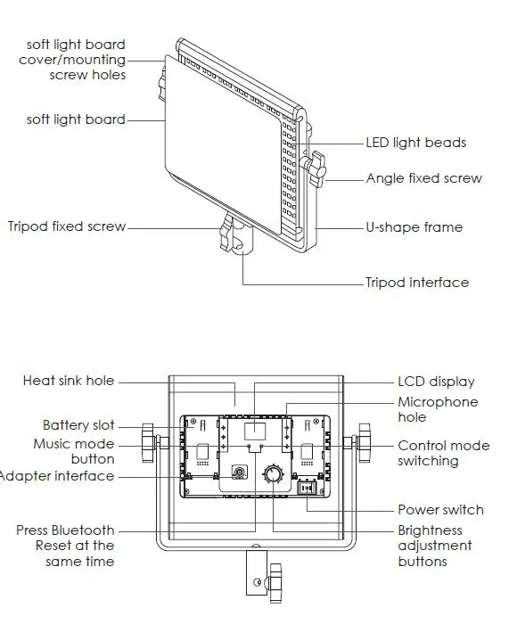 NIT SINE-MZ-FRGB45A-LED-Photography-Light-fig-1
