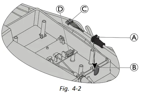 INVACARE Aquatec Kogia Bath Lift with Cover Set - Fitting