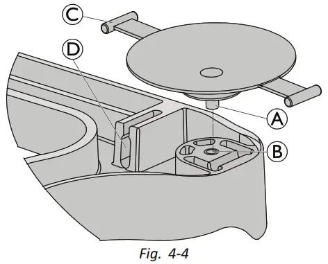 INVACARE Aquatec Kogia Bath Lift with Cover Set - Fitting2