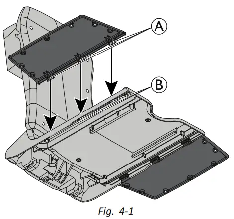 INVACARE Aquatec Kogia Bath Lift with Cover Set - fig