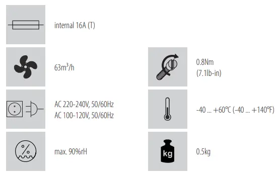 STEGO-CS-032-Electrical-Fan-Heater-FIG-3
