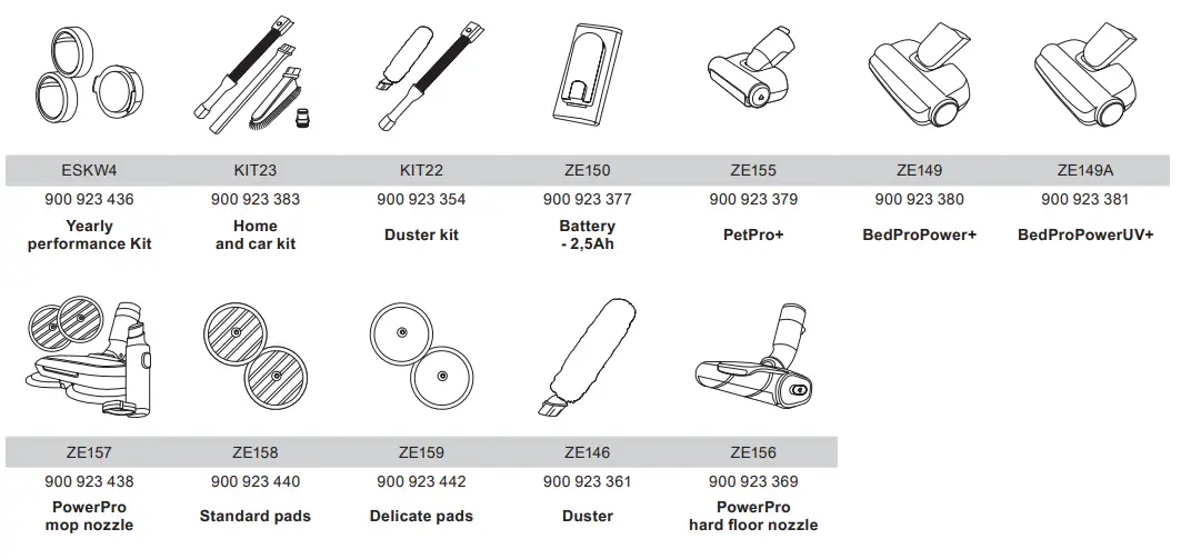 Electrolux EP81UB25GG Ultimate 800 Cordless Stick Vacuum Cleaner - Fig 8