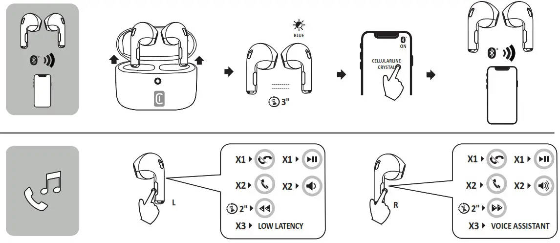cellularline BTCRYSTALTWSB Crystal Wireless Headset - Product Overview 2