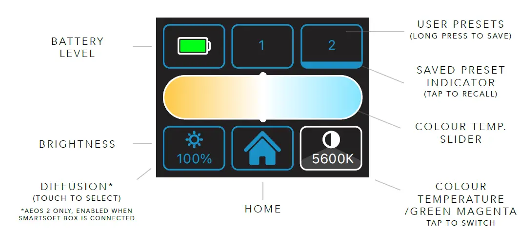 ROTOLIGHT-NEO-3-On-Camera-RGBWW-LED-Light-Starter-Bundle-04