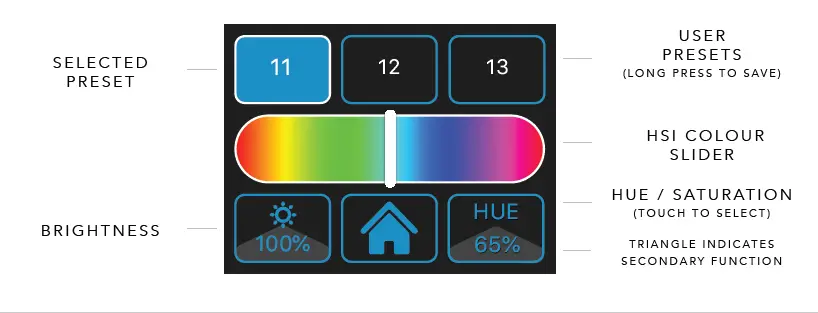 ROTOLIGHT-NEO-3-On-Camera-RGBWW-LED-Light-Starter-Bundle-07