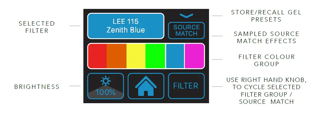 ROTOLIGHT-NEO-3-On-Camera-RGBWW-LED-Light-Starter-Bundle-11