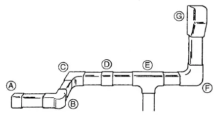 PANDUIT-LD10-Pan-Way-Surface-Raceway-FIG-1