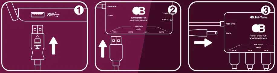 AVPro-edge-AC-BTSSF-USB3-HUB-10-10M-USB-3.1-Extension-Cable-1