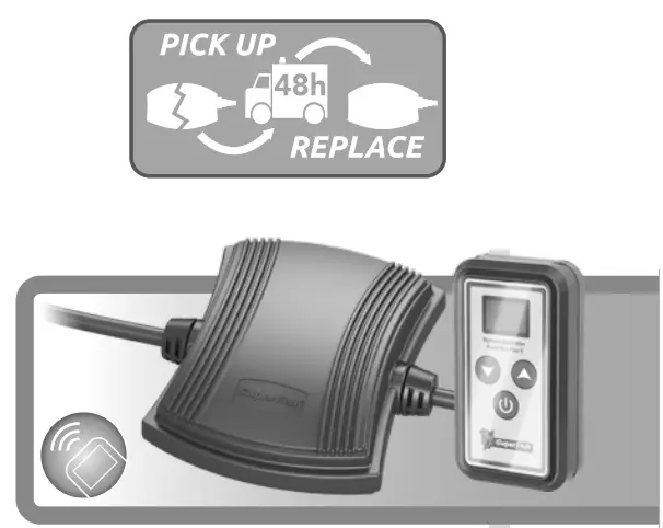 SuperFish PondECO Plus RC500 Pump