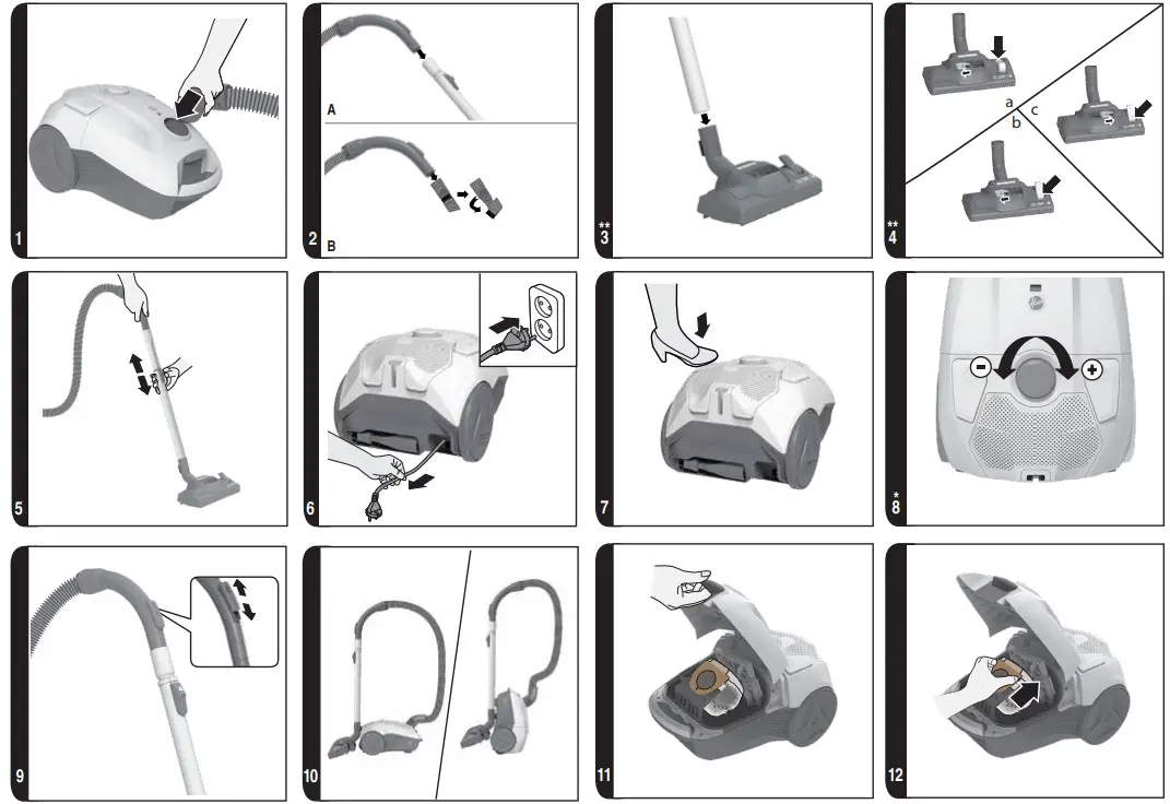 HOOVER PC20PET Vacuum Cleaner - Parts 1