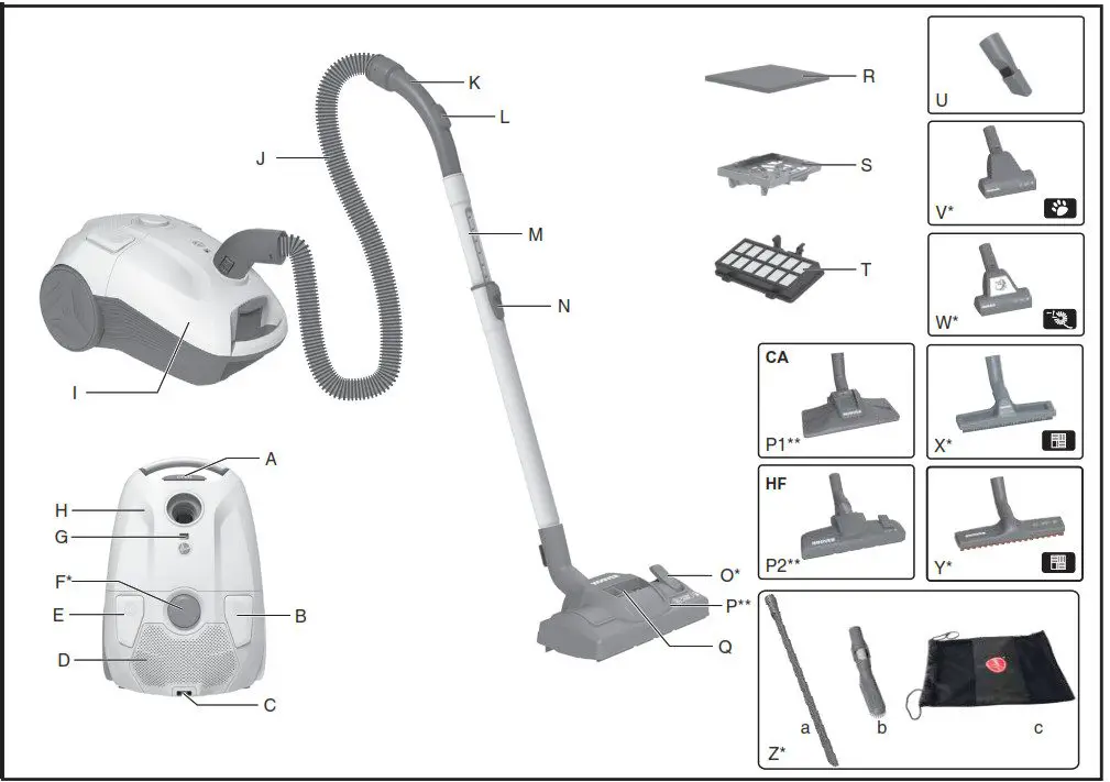 HOOVER PC20PET Vacuum Cleaner - Parts