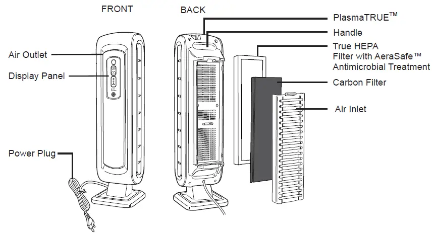 Fellowes AeraMax 100 Air Purifier (1)