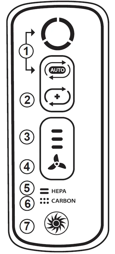 Fellowes AeraMax 100 Air Purifier (6)