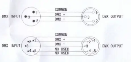 GOBOS-041801-Moving-Head-Solar-17R-Par-no-Case-fig-11