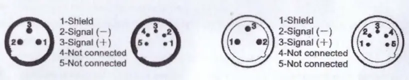 GOBOS-041801-Moving-Head-Solar-17R-Par-no-Case-fig-3