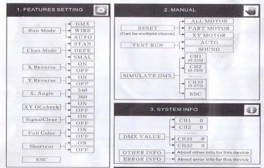 GOBOS-041801-Moving-Head-Solar-17R-Par-no-Case-fig-5