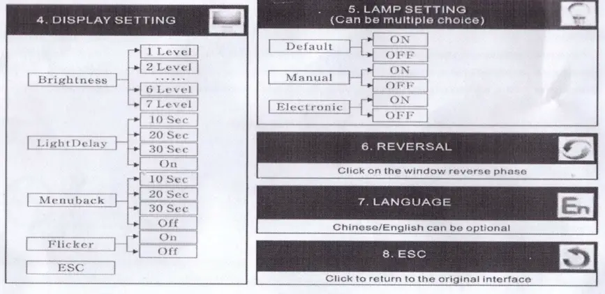 GOBOS-041801-Moving-Head-Solar-17R-Par-no-Case-fig-6
