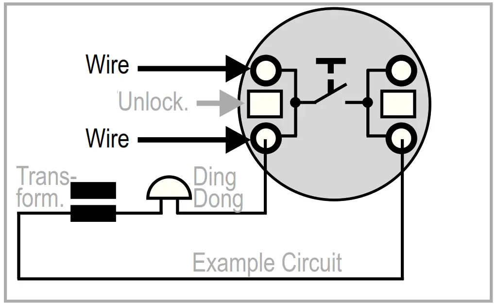 GROTHE Protact XXX Taster - 10