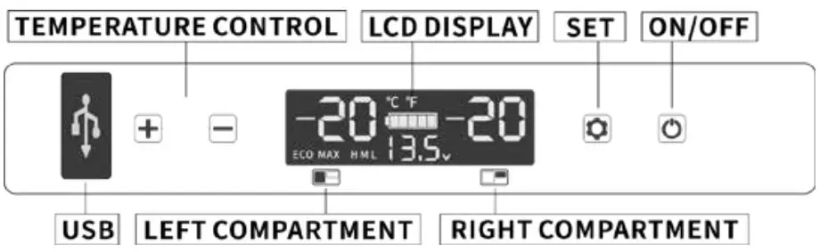 Avanti PDR75L34G 12V DC RV Truck Portable Refrigerator Instruction Manual - OPERATING YOUR APPLIANCE