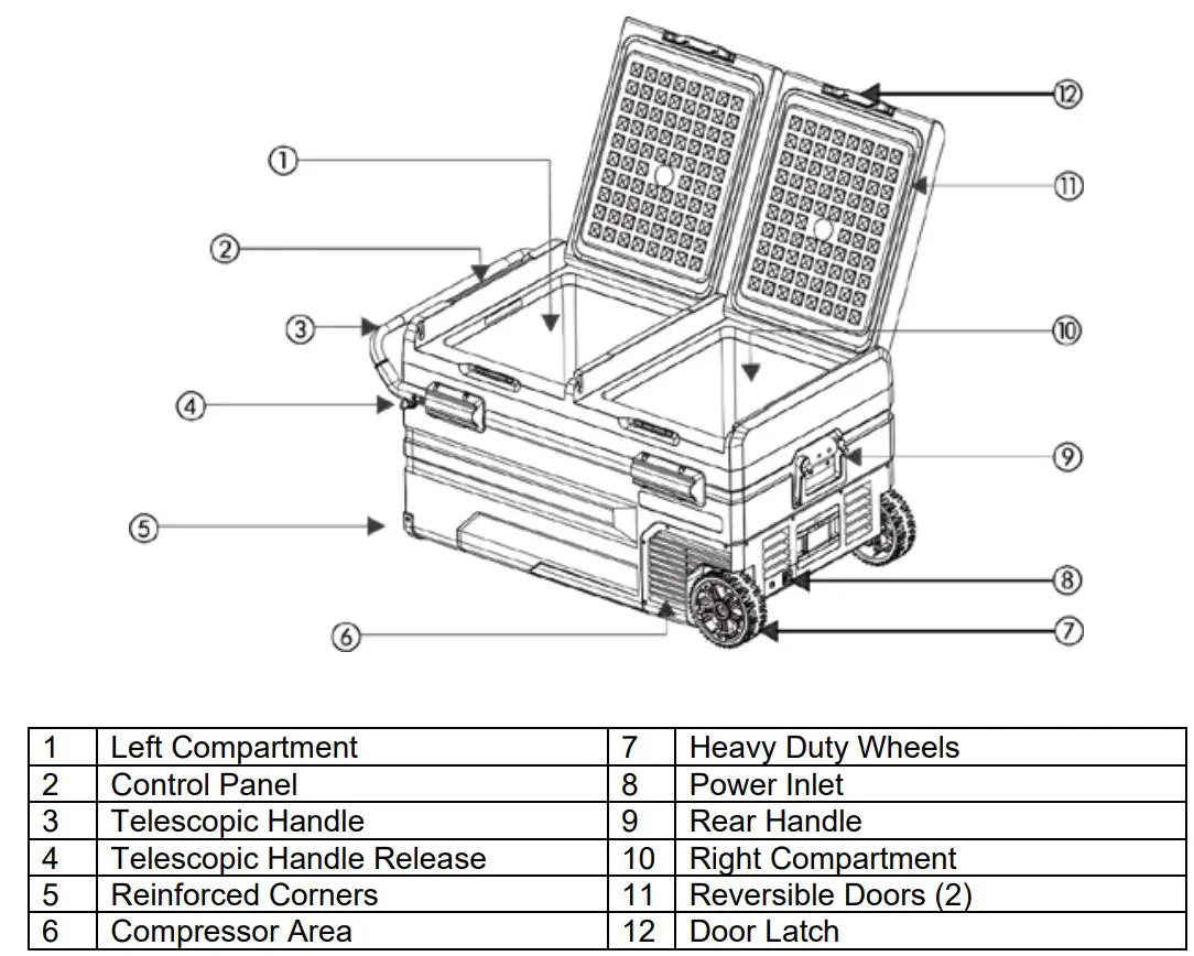 Avanti PDR75L34G 12V DC RV Truck Portable Refrigerator Instruction Manual - PARTS & FEATURES