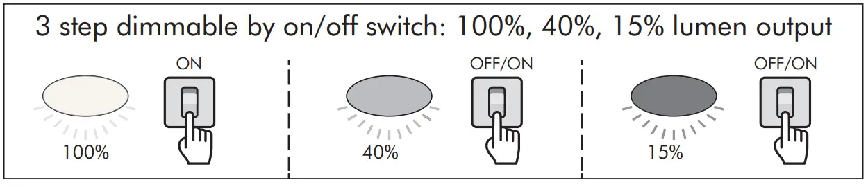 3 step dimmable