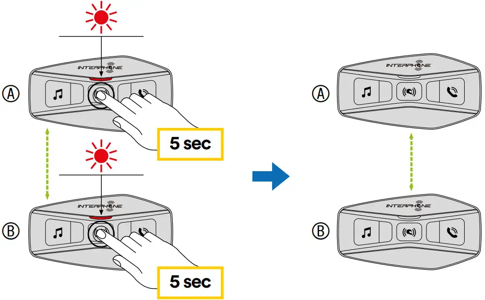 INTERPHONE U COM 4 Motor Bike Intercom - Figure 13