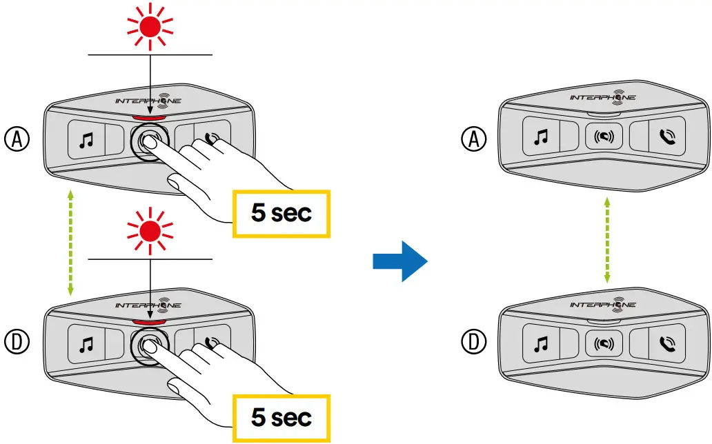 INTERPHONE U COM 4 Motor Bike Intercom - Figure 15