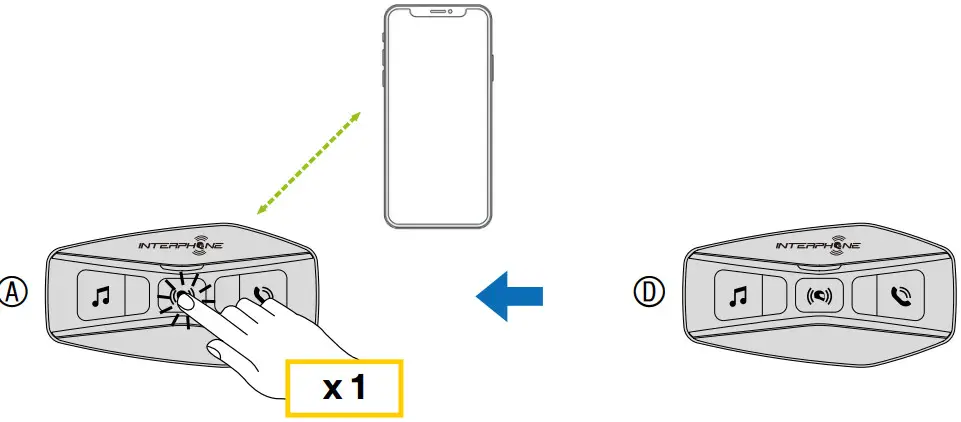 INTERPHONE U COM 4 Motor Bike Intercom - Figure 23