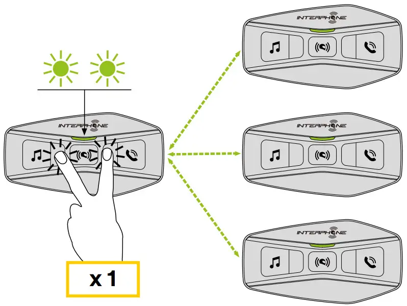 INTERPHONE U COM 4 Motor Bike Intercom - Figure 27