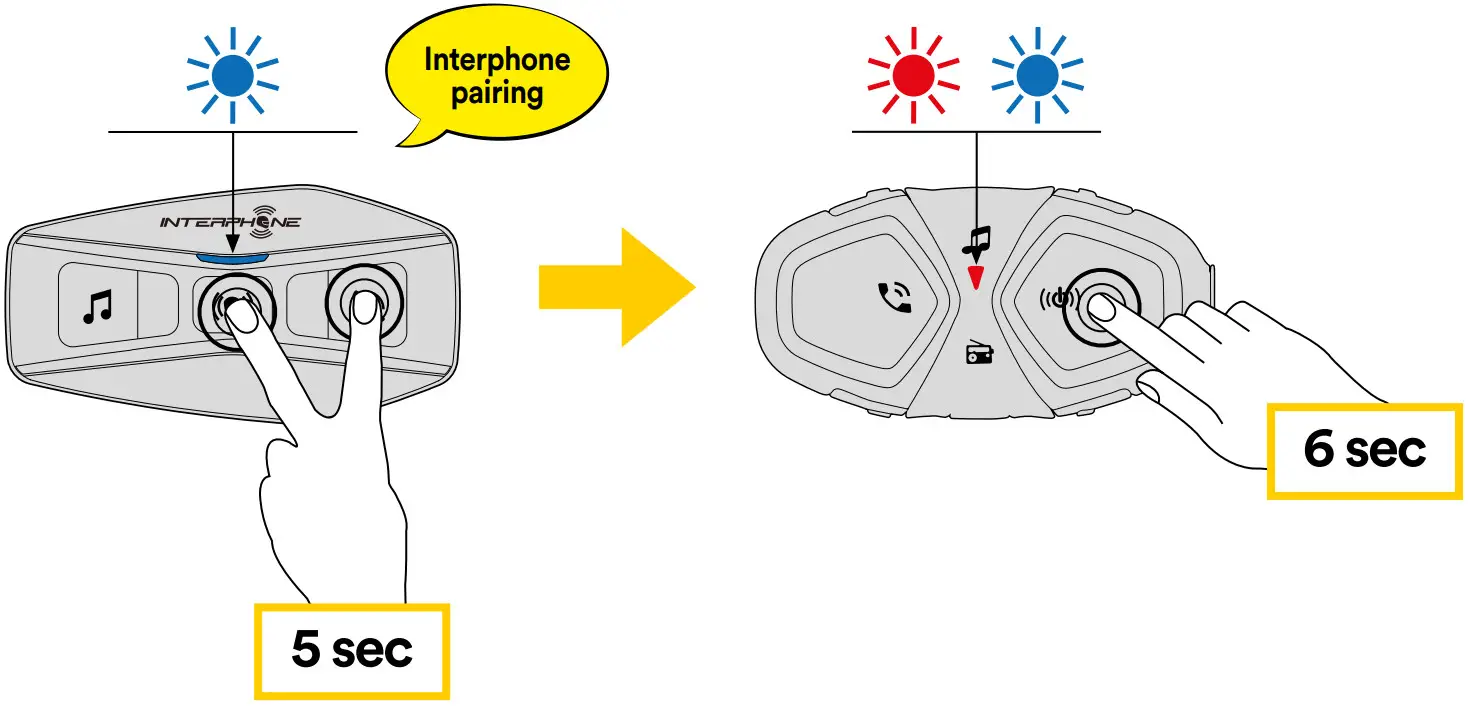 INTERPHONE U COM 4 Motor Bike Intercom - Figure 28