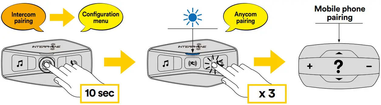 INTERPHONE U COM 4 Motor Bike Intercom - Figure 29