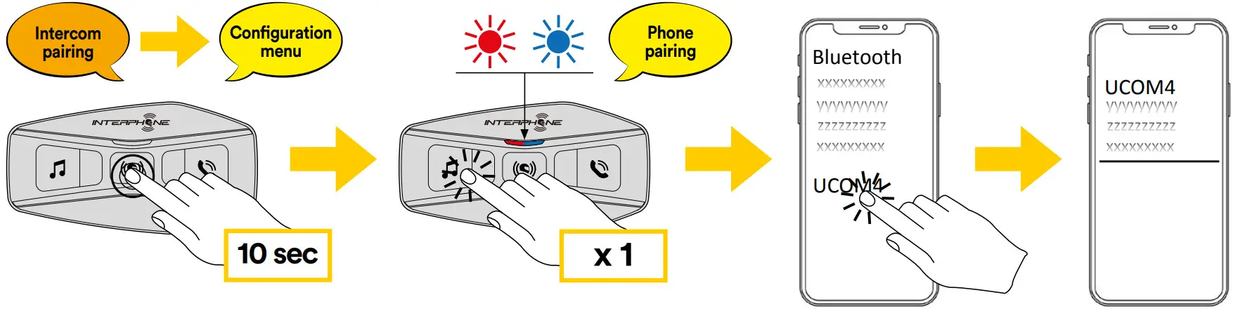 INTERPHONE U COM 4 Motor Bike Intercom - Figure 6