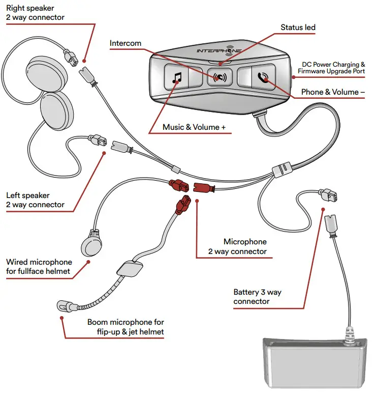 INTERPHONE U COM 4 Motor Bike Intercom - Product details